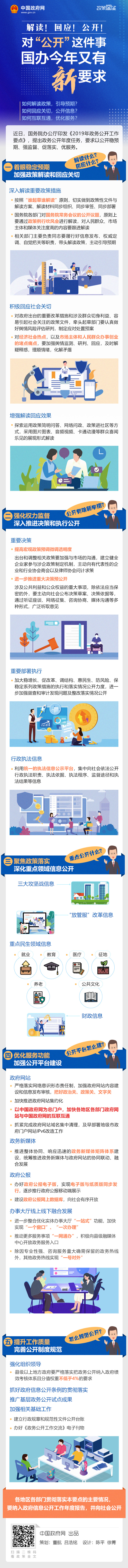 2019电影天堂公开
工作要点解读.jpg