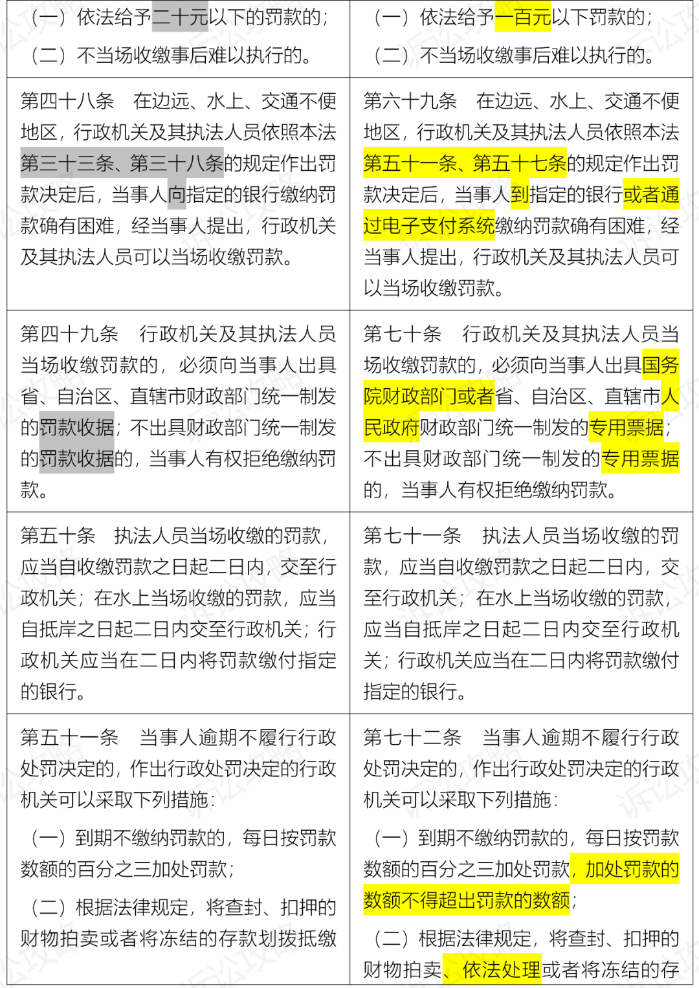 21、新旧法对比.png