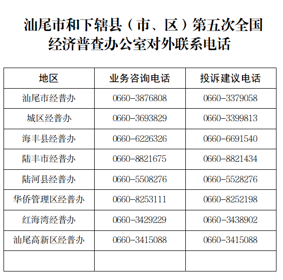 汕尾市和下辖县（市、区）第五次全国经普办公室对外联系电话.png