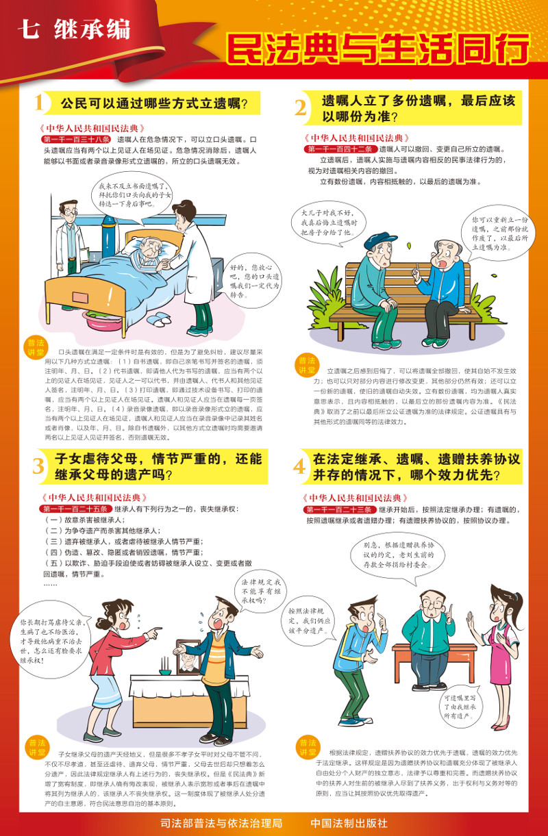 7 继承编 挂图.jpg