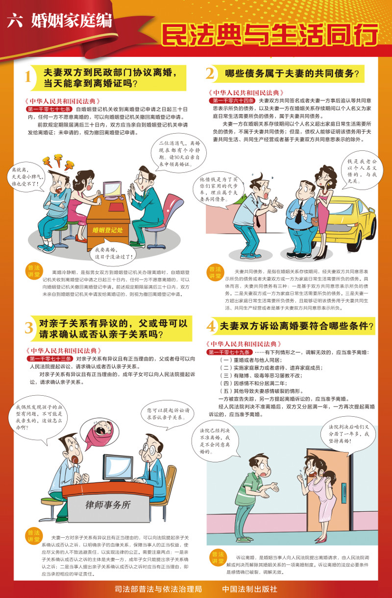 6 婚姻家庭编 挂图.jpg