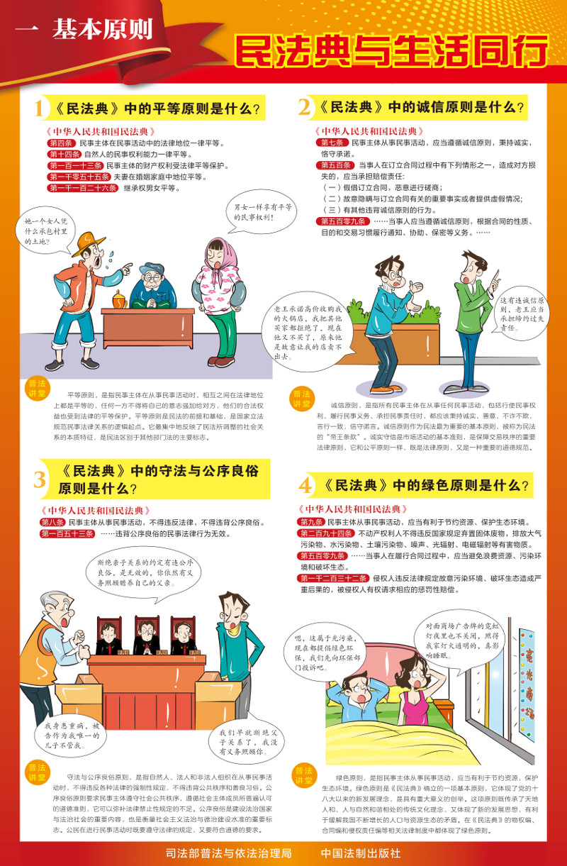 1 基本原则 挂图.jpg