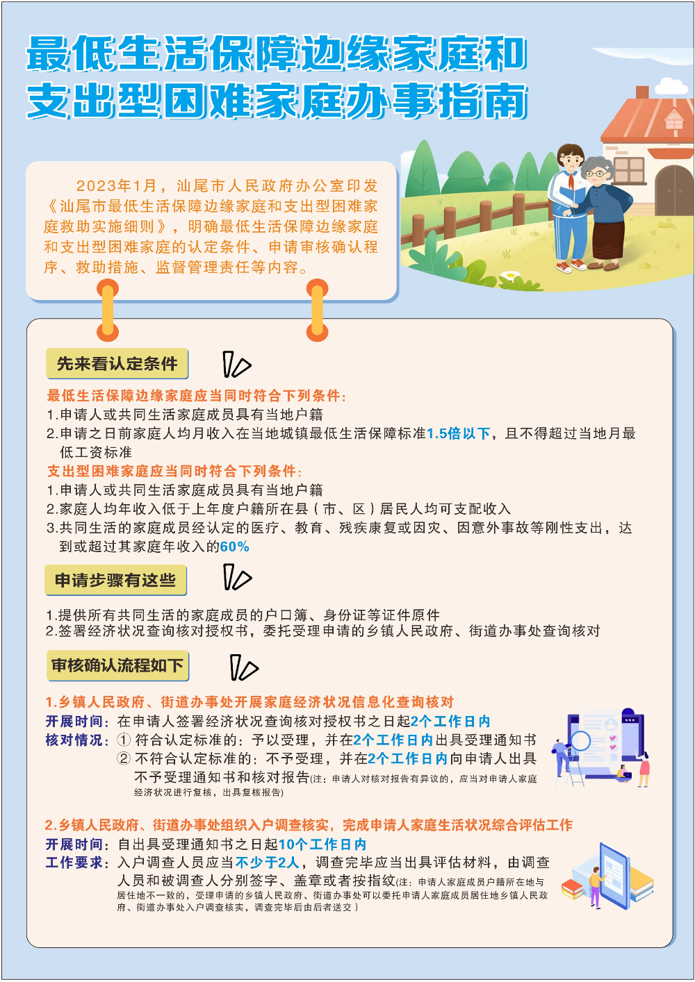 最低生活保障边缘家庭和支出型困难家庭办事指南(1).png