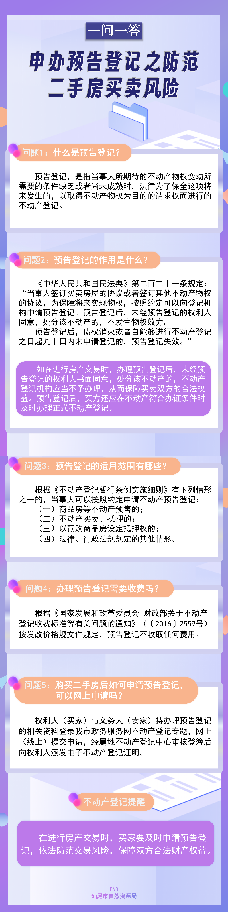【一问一答】申办预告登记之防范二手房买卖风险.png