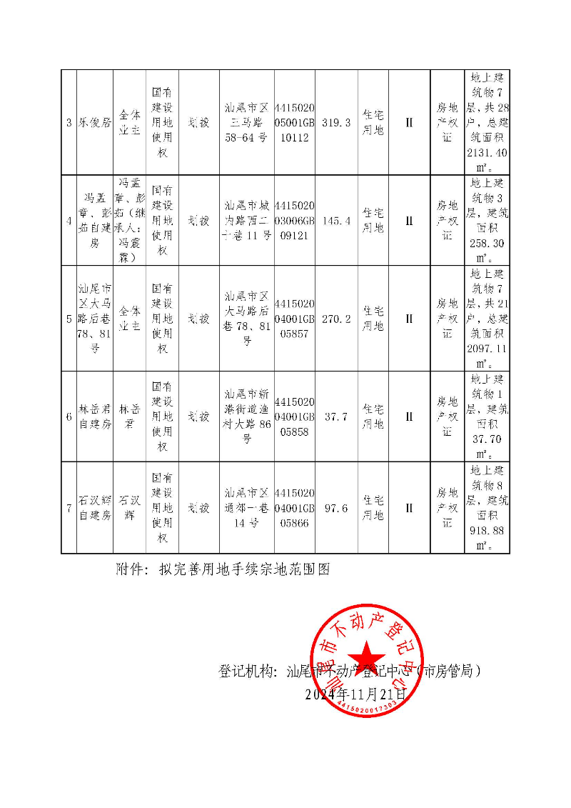不动产登记历史遗留问题预处理公告（LZ20240016）_页面_2.jpg