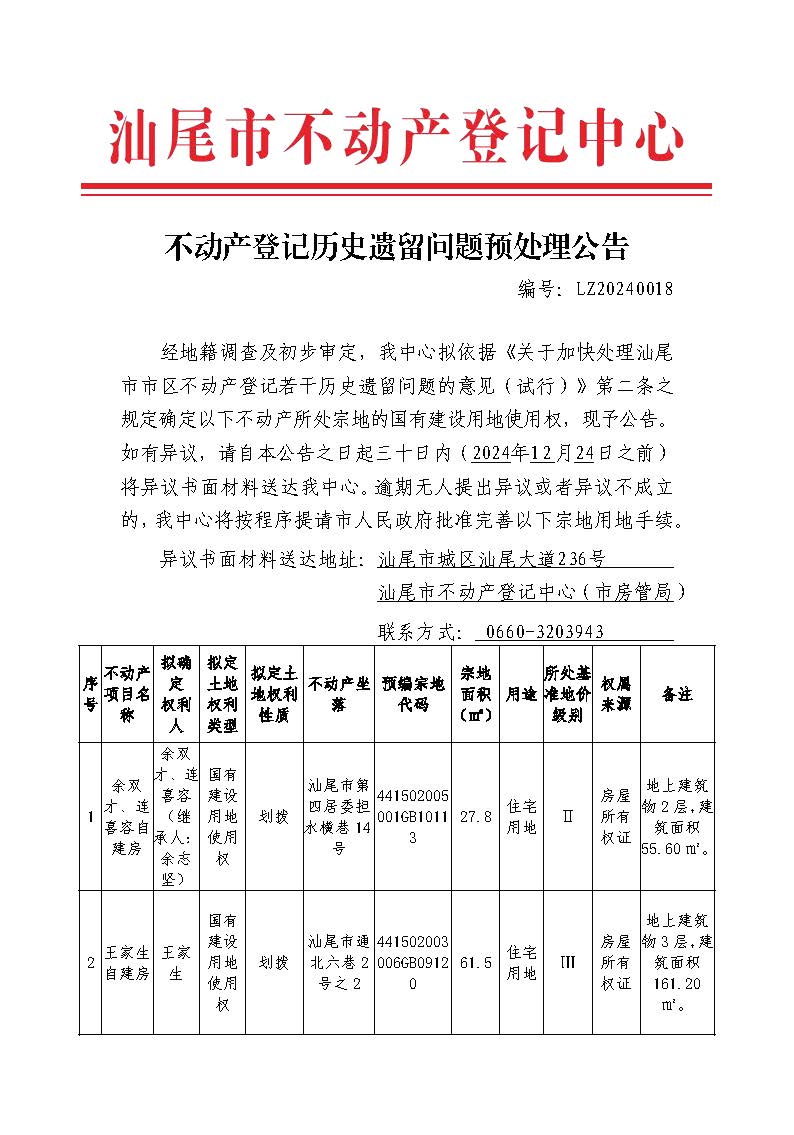 不动产登记历史遗留问题预处理公告（LZ20240018）_页面_1.jpg