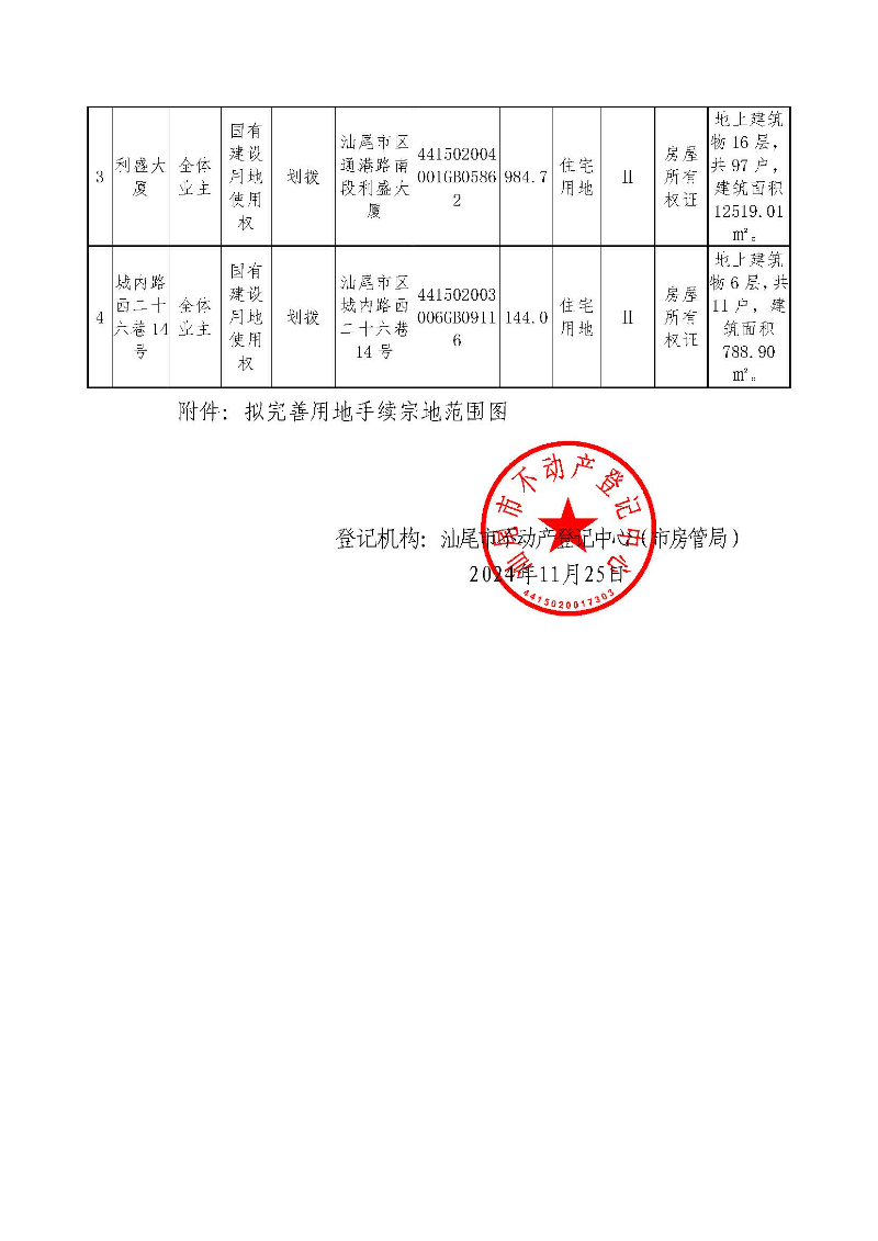 不动产登记历史遗留问题预处理公告（LZ20240018）_页面_2.jpg
