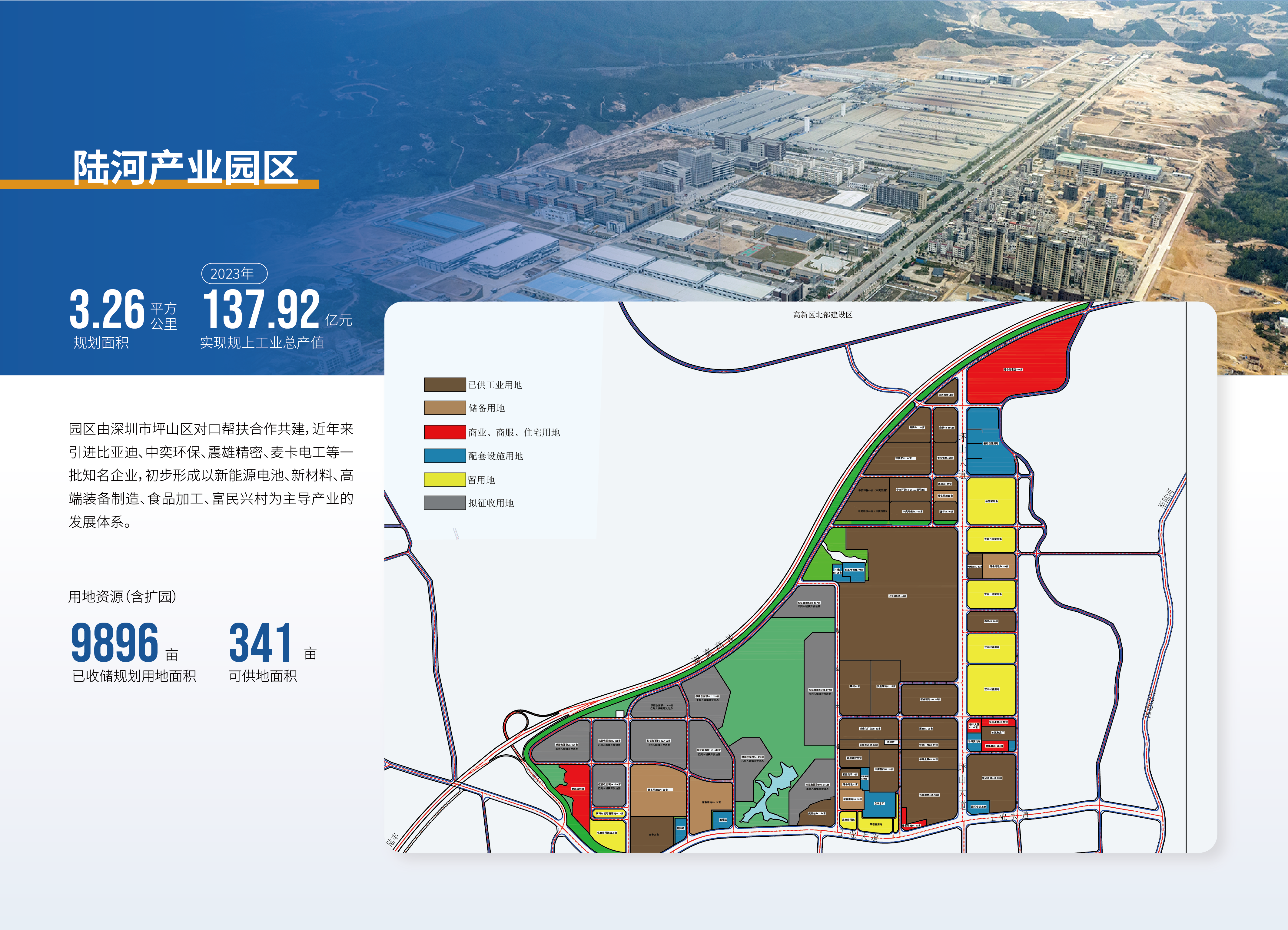 汕尾投资项目手册1217 - 副本-08.png