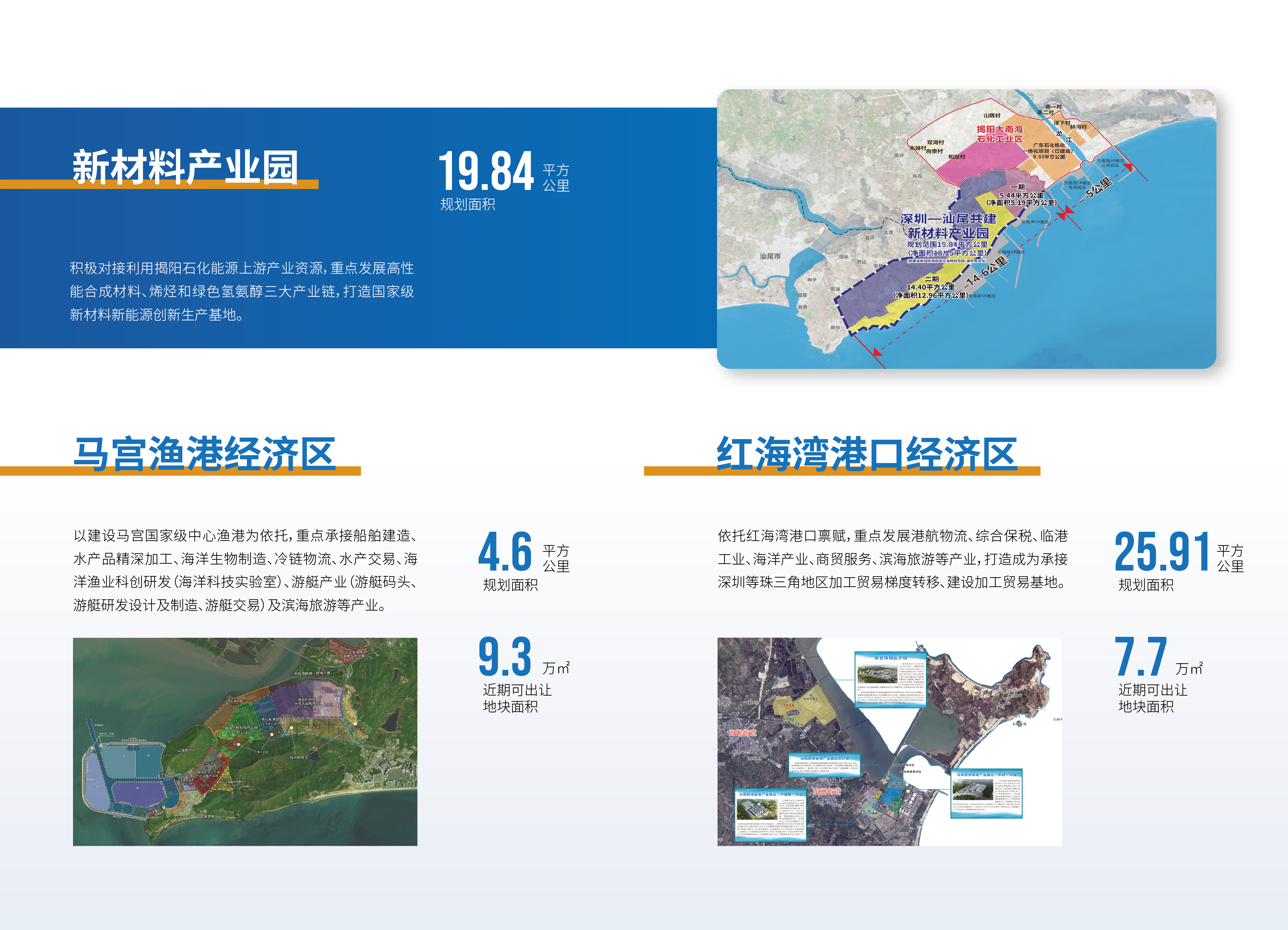 汕尾投资项目手册1217 - 副本-09.png