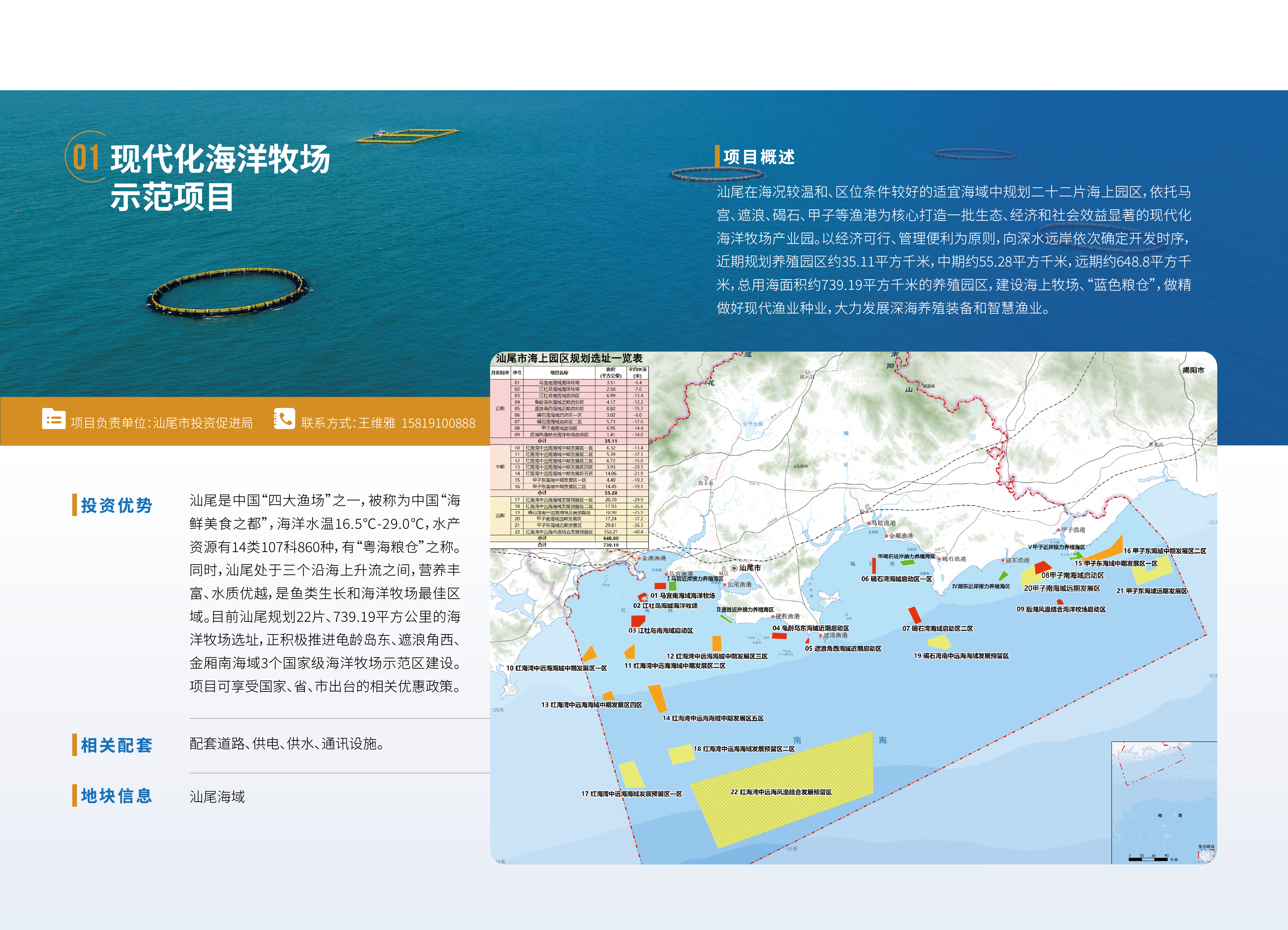 汕尾投资项目手册1217 - 副本-11.png