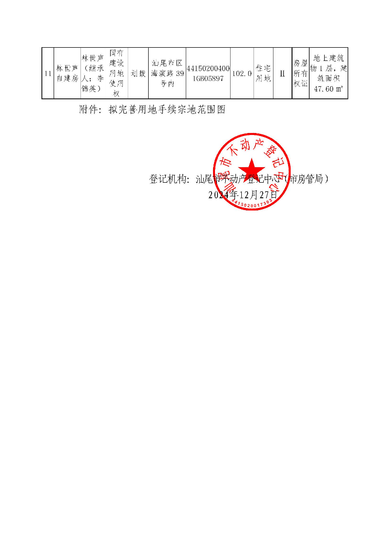 不动产登记历史遗留问题预处理公告（LZ20240022）_页面_3.jpg
