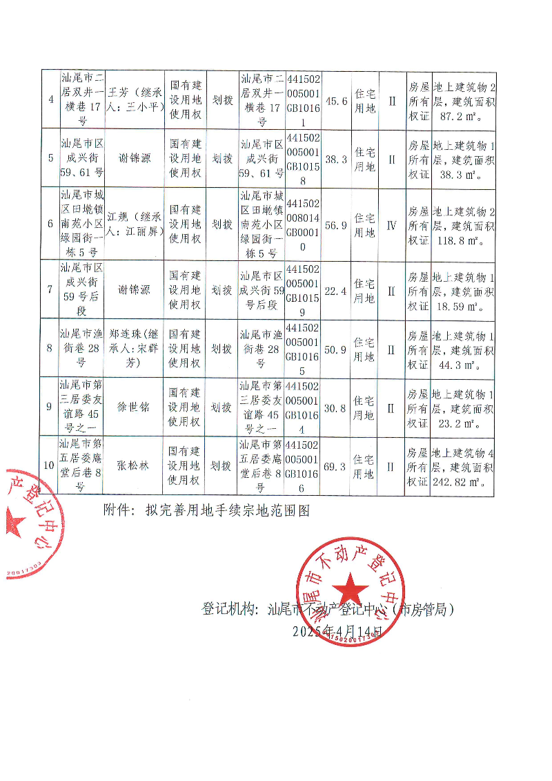 不动产登记历史遗留问题预处理公告（LZ20250009）_页面_2.jpg