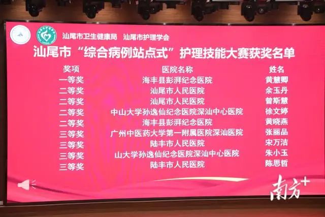 南方+ 陈保良 拍摄