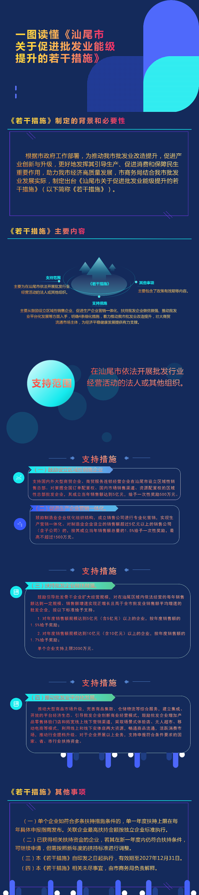 已编辑图片
