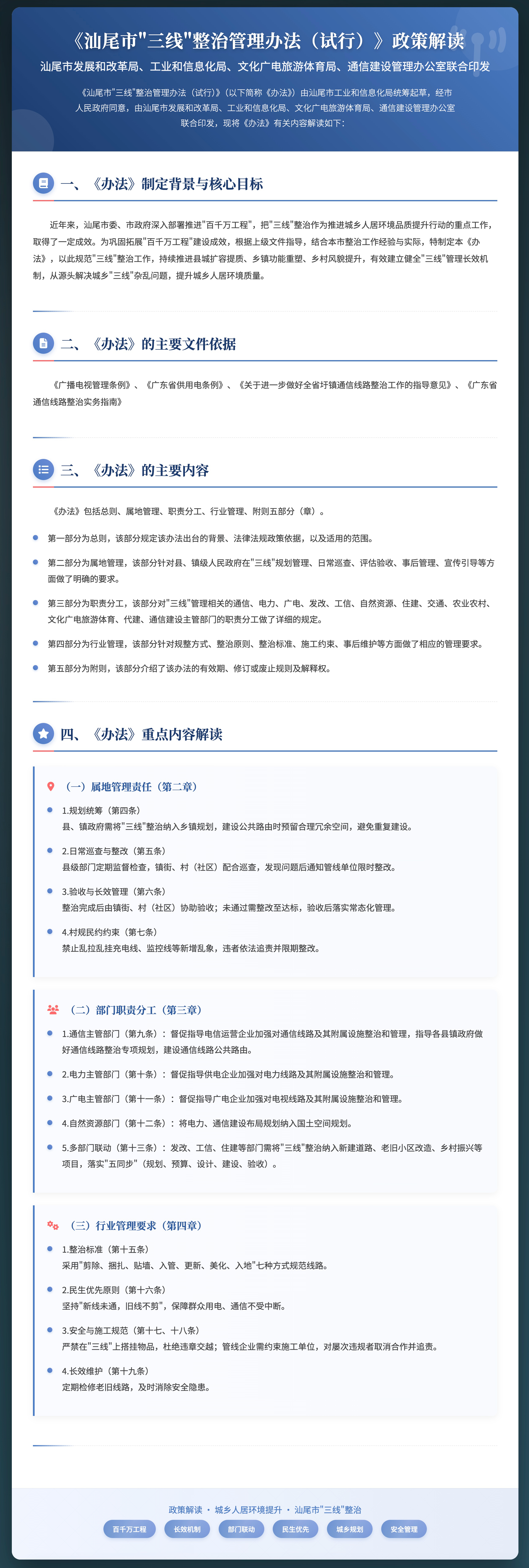 《汕尾市“三线”整治管理办法（试行）》政策解读.jpg