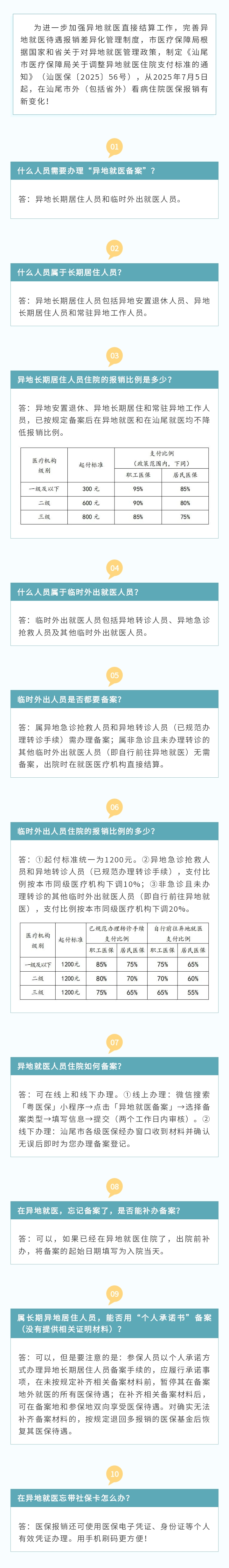 汕尾医保异地就医住院报销新政策来啦！.jpg